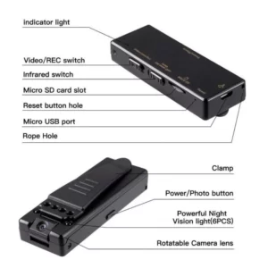 A diagram showing the different parts of a Mini Camera Voice Recorder.