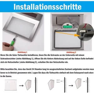 A diagram showing how to install a solar panel.
