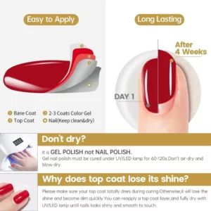 A step by step guide on how to apply a nail polish.