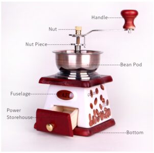 An image of a Retro Coffee Grinder with the parts labeled.